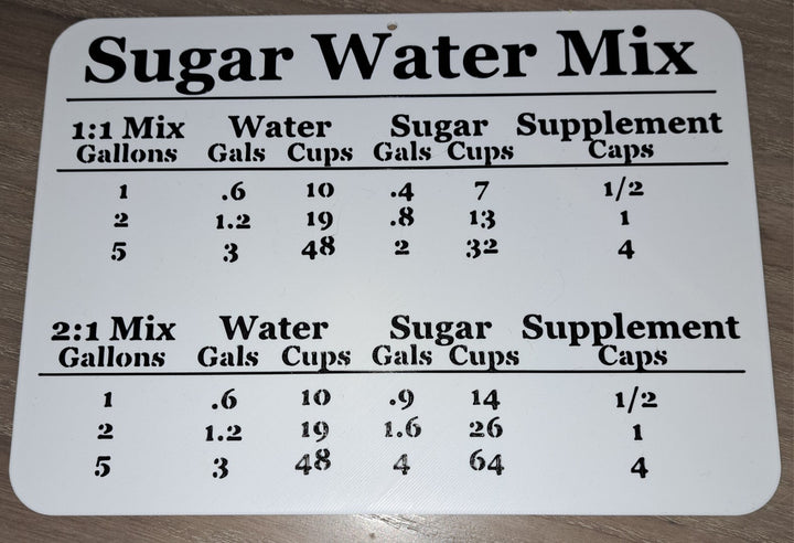 Sugar Water Mix Sign